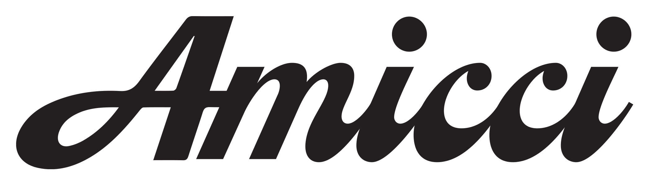 Amicci